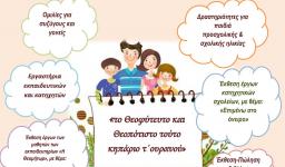 Διήμερο αφιερωμένο στην οικογένεια