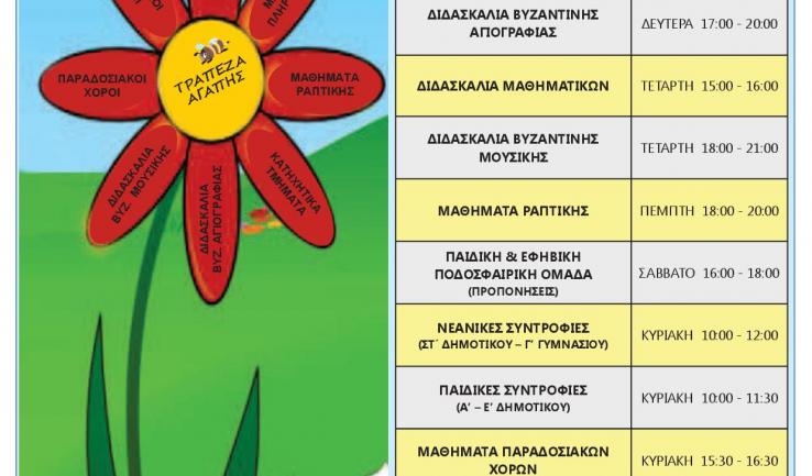 Νέο λουλούδι δραστηριοτήτων